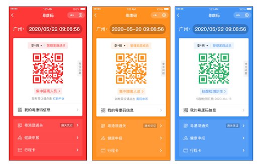 和粤康码一样"港康码"会设3种颜色,代表3种风险人士.