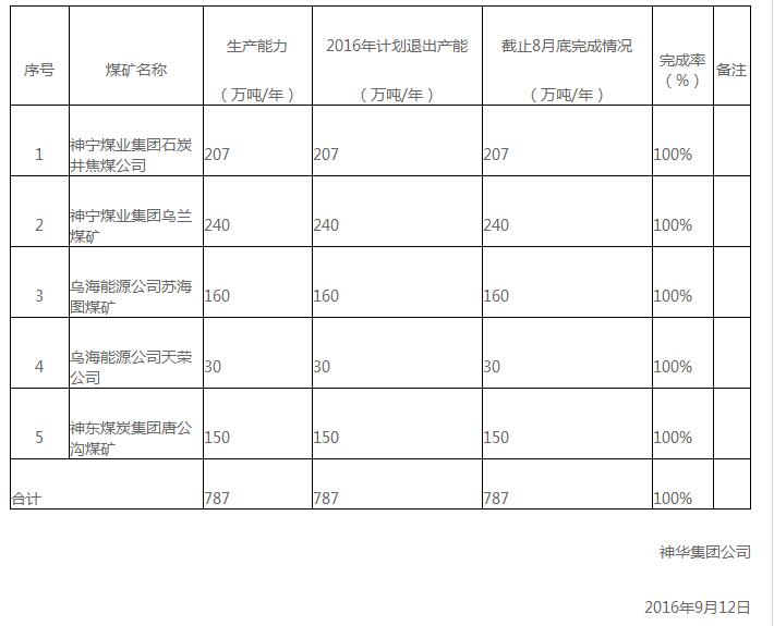 QQ截图20160914104347.jpg