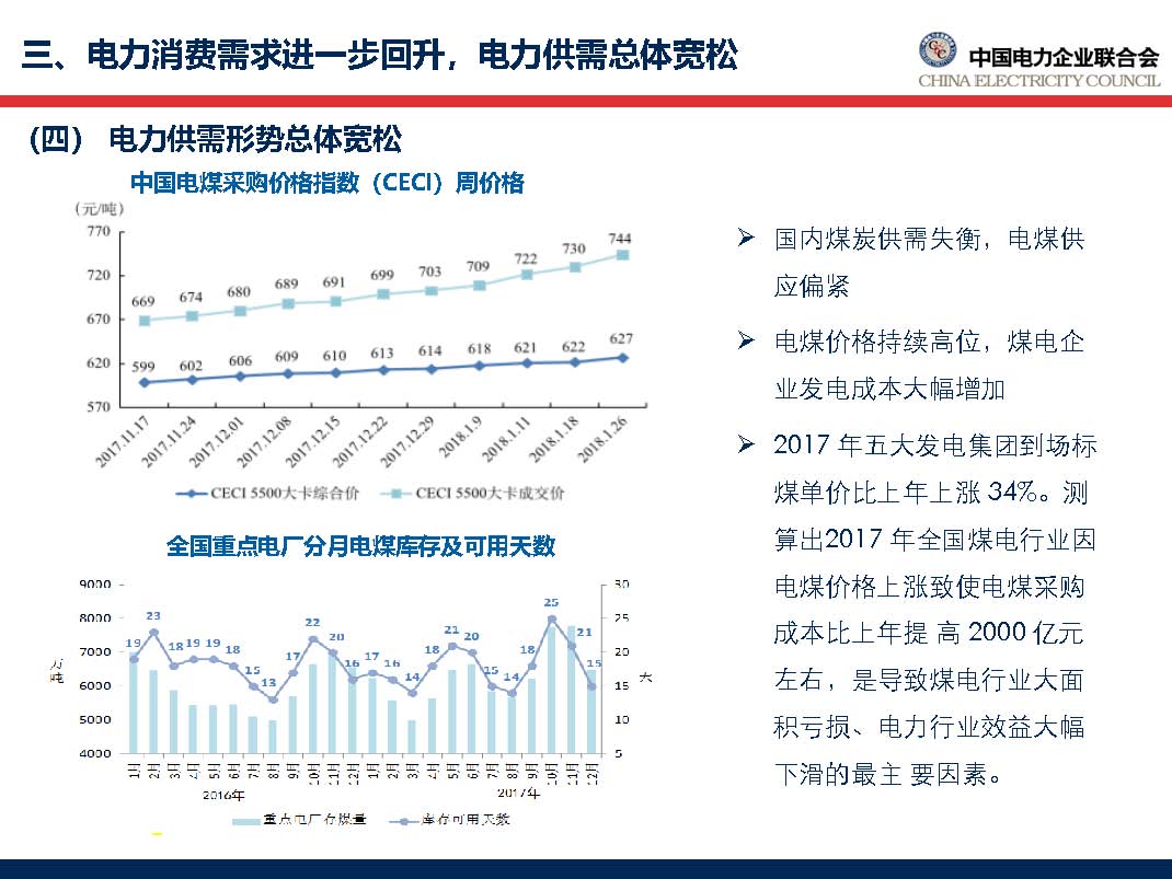 中国电力行业年度发展报告2018_页面_42.jpg